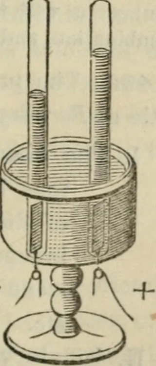 An illustration from Natural philosophy. being a hand-book of chemical physics, or, The physics of heat, light and electricity, 1872, leaf 198