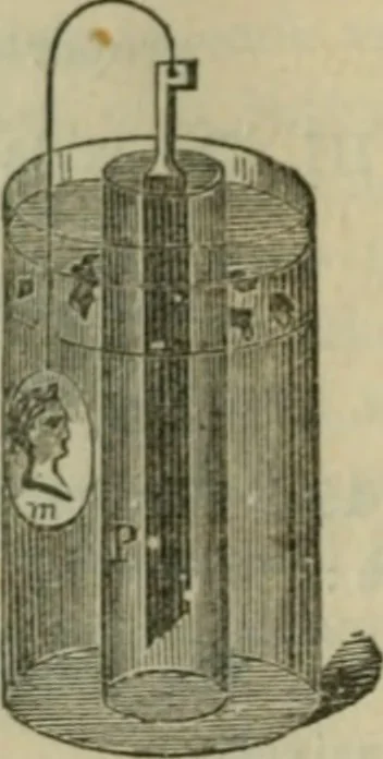 An illustration from Natural philosophy. being a hand-book of chemical physics, or, The physics of heat, light and electricity, 1872, leaf 201