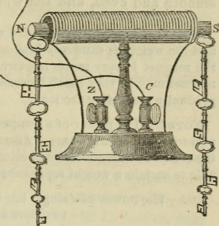An illustration from Natural philosophy. being a hand-book of chemical physics, or, The physics of heat, light and electricity, 1872, leaf 210