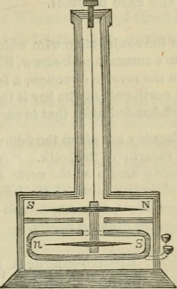 An illustration from Natural philosophy. being a hand-book of chemical physics, or, The physics of heat, light and electricity, 1872, leaf 218