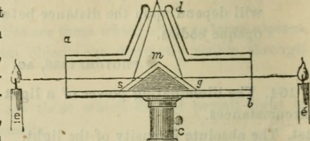 An illustration from Natural philosophy. being a hand-book of chemical physics, or, The physics of heat, light and electricity, 1872, leaf 75