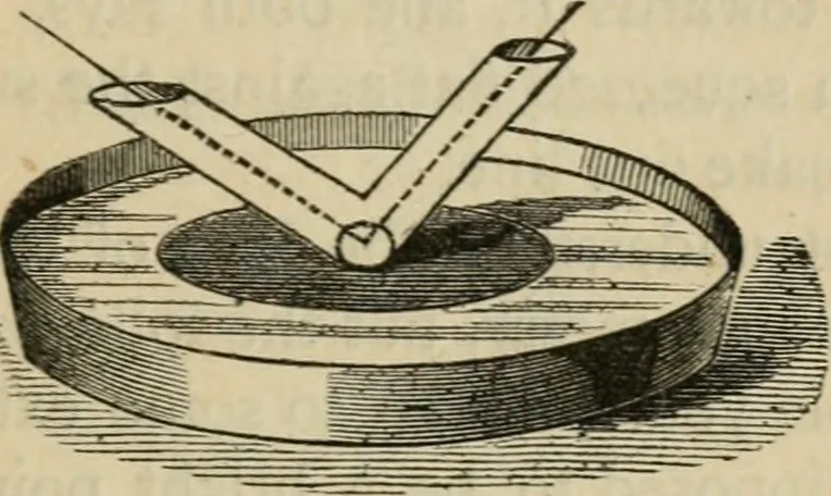 An illustration from Physics, 1875, leaf 100