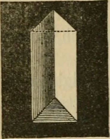 An illustration from Physics, 1875, leaf 105