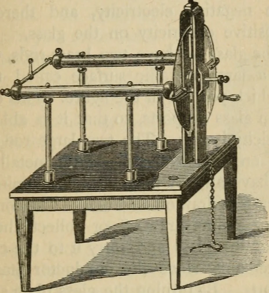 An illustration from Physics, 1875, leaf 124