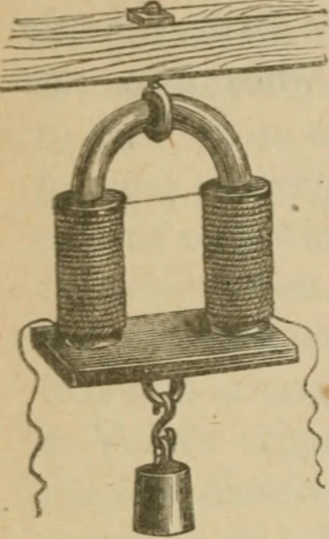 An illustration from Physics, 1875, leaf 133
