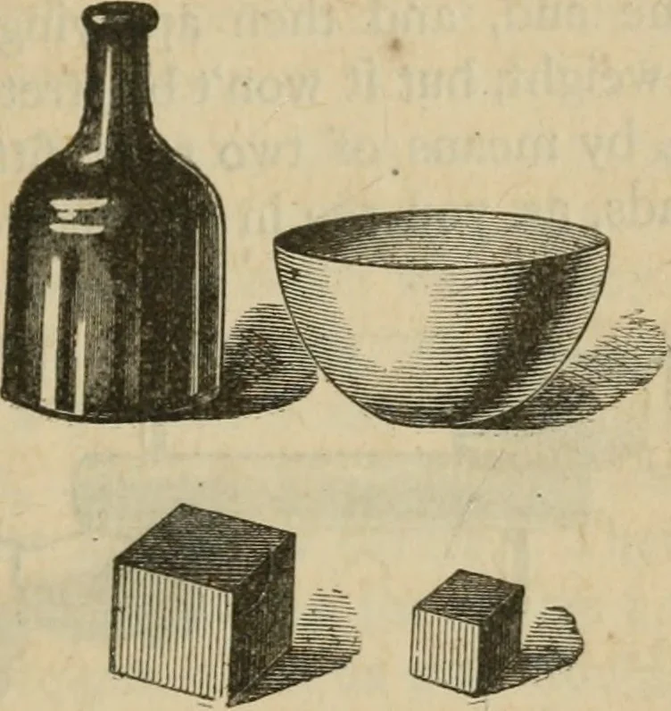 An illustration from Physics, 1875, leaf 26