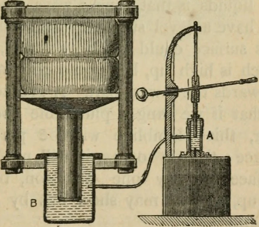 An illustration from Physics, 1875, leaf 32