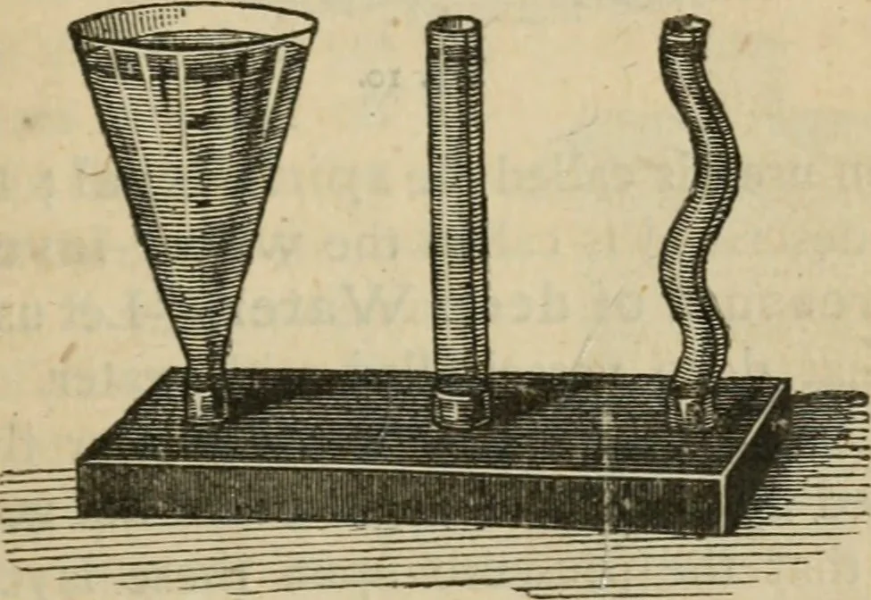 An illustration from Physics, 1875, leaf 34
