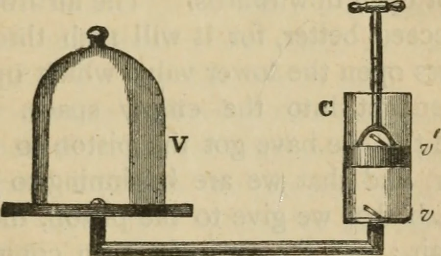 An illustration from Physics, 1875, leaf 50