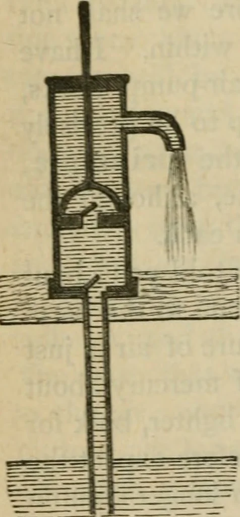 An illustration from Physics, 1875, leaf 53