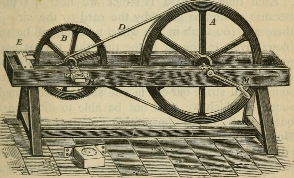 An illustration from Physics, 1875, leaf 68