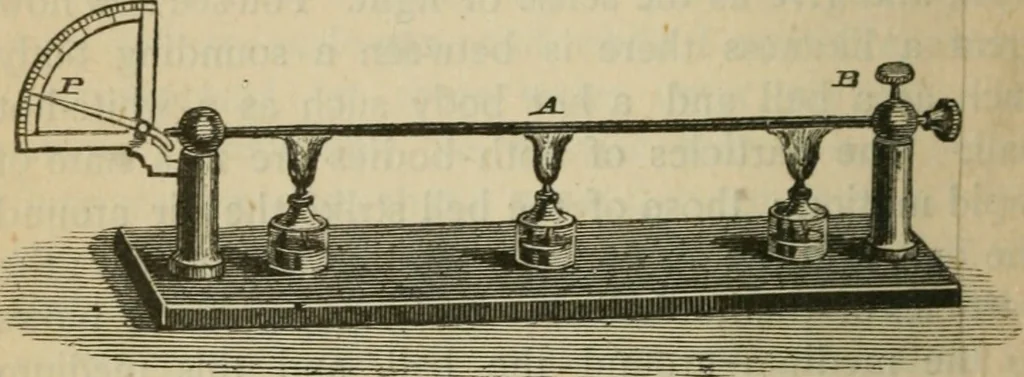 An illustration from Physics, 1875, leaf 73