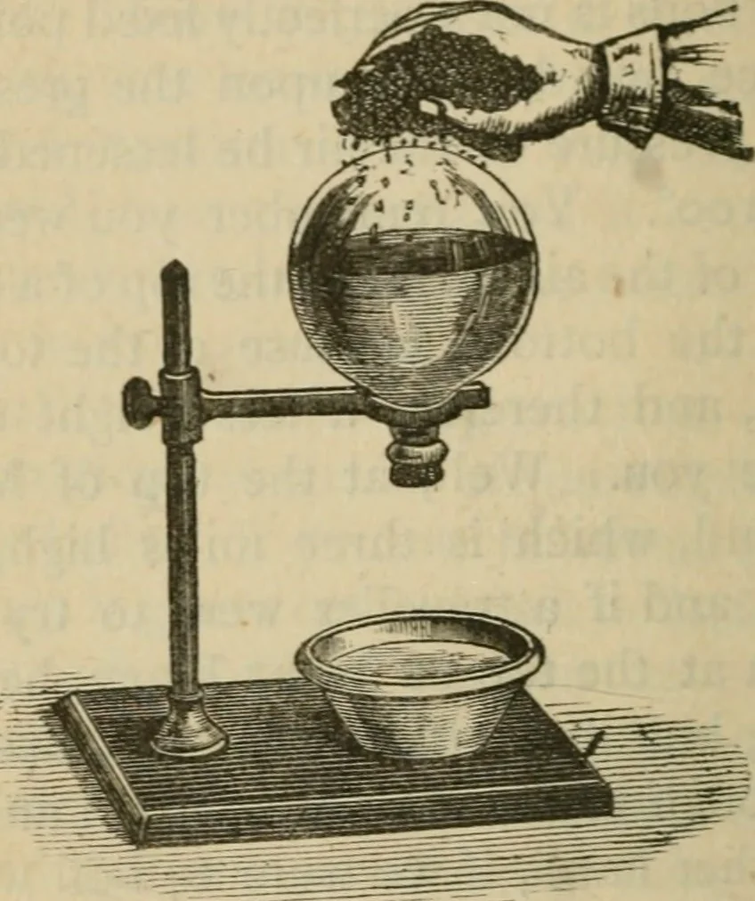 An illustration from Physics, 1875, leaf 89