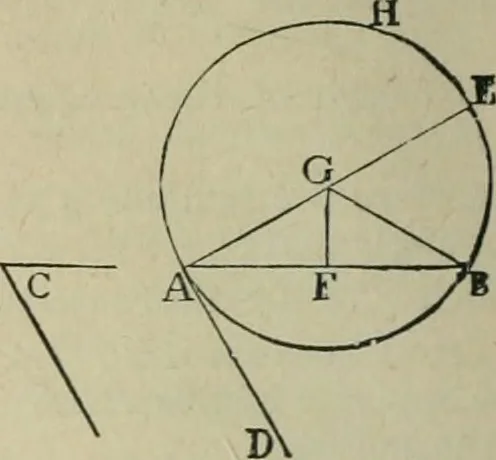 An illustration from The elements of Euclid for the use of schools and colleges : books I., II., III., 1876, leaf 111