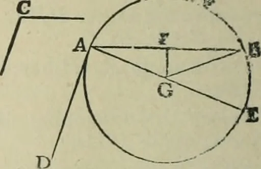 An illustration from The elements of Euclid for the use of schools and colleges : books I., II., III., 1876, leaf 111