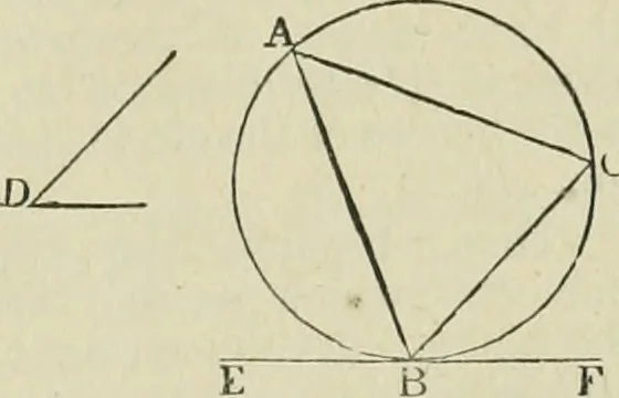 An illustration from The elements of Euclid for the use of schools and colleges : books I., II., III., 1876, leaf 112