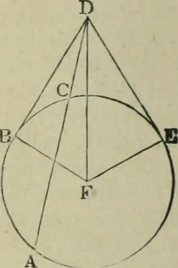 An illustration from The elements of Euclid for the use of schools and colleges : books I., II., III., 1876, leaf 117