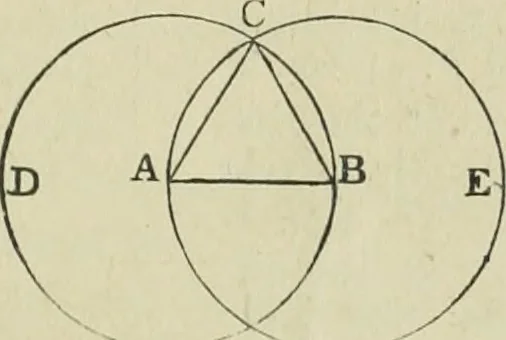 An illustration from The elements of Euclid for the use of schools and colleges : books I., II., III., 1876, leaf 12