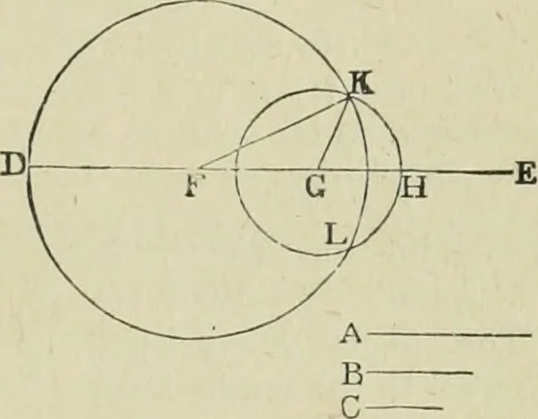 An illustration from The elements of Euclid for the use of schools and colleges : books I., II., III., 1876, leaf 30