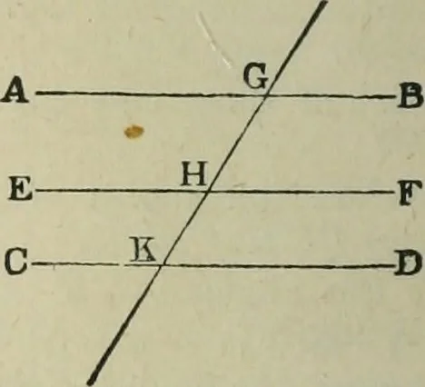 An illustration from The elements of Euclid for the use of schools and colleges : books I., II., III., 1876, leaf 39
