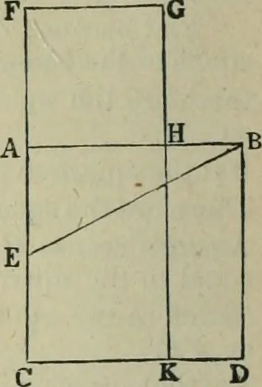 An illustration from The elements of Euclid for the use of schools and colleges : books I., II., III., 1876, leaf 71