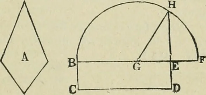 An illustration from The elements of Euclid for the use of schools and colleges : books I., II., III., 1876, leaf 74