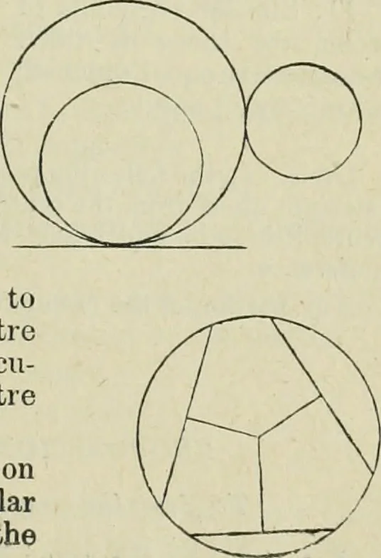 An illustration from The elements of Euclid for the use of schools and colleges : books I., II., III., 1876, leaf 76