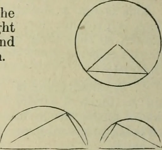 An illustration from The elements of Euclid for the use of schools and colleges : books I., II., III., 1876, leaf 77