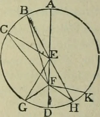 An illustration from The elements of Euclid for the use of schools and colleges : books I., II., III., 1876, leaf 83