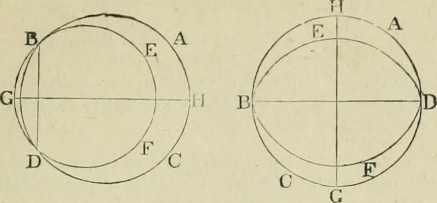 An illustration from The elements of Euclid for the use of schools and colleges : books I., II., III., 1876, leaf 90