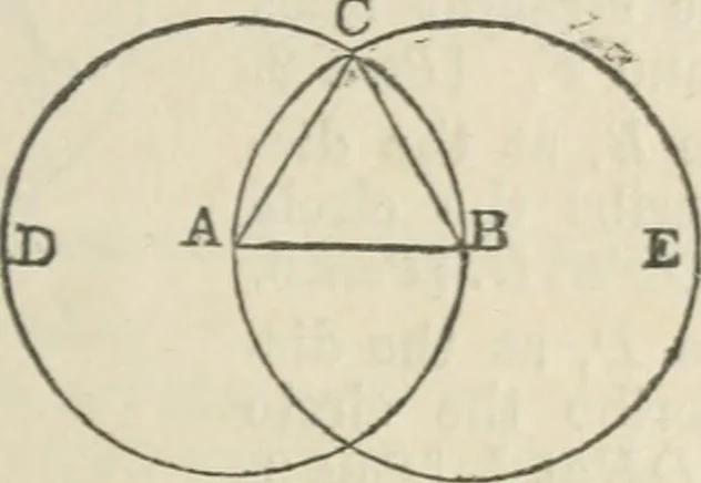 An illustration from The elements of Euclid for the use of schools and colleges : comprising the first two books and portions of the eleventh and twelfth books; with notes and exercises, 1880, leaf 12
