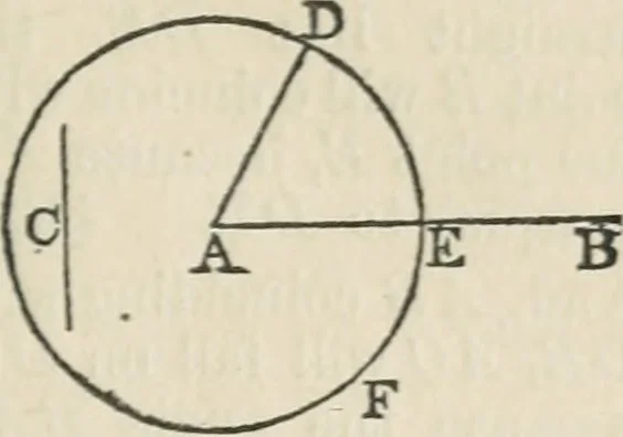 An illustration from The elements of Euclid for the use of schools and colleges : comprising the first two books and portions of the eleventh and twelfth books; with notes and exercises, 1880, leaf 14