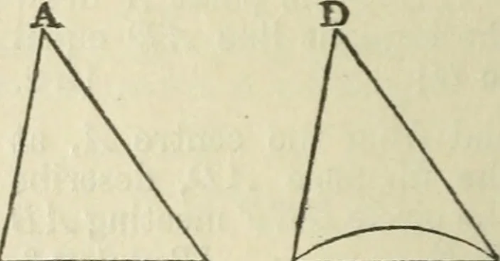 An illustration from The elements of Euclid for the use of schools and colleges : comprising the first two books and portions of the eleventh and twelfth books; with notes and exercises, 1880, leaf 15
