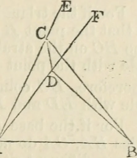 An illustration from The elements of Euclid for the use of schools and colleges : comprising the first two books and portions of the eleventh and twelfth books; with notes and exercises, 1880, leaf 18