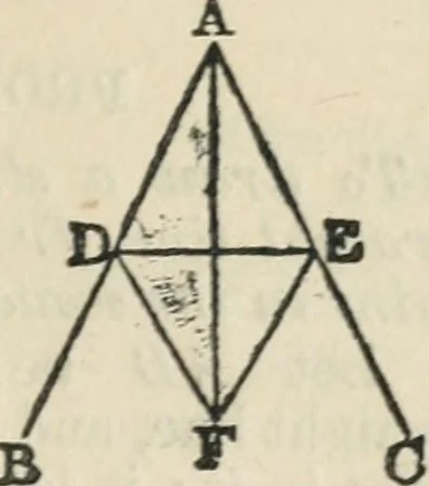 An illustration from The elements of Euclid for the use of schools and colleges : comprising the first two books and portions of the eleventh and twelfth books; with notes and exercises, 1880, leaf 20