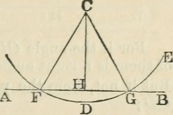 An illustration from The elements of Euclid for the use of schools and colleges : comprising the first two books and portions of the eleventh and twelfth books; with notes and exercises, 1880, leaf 22