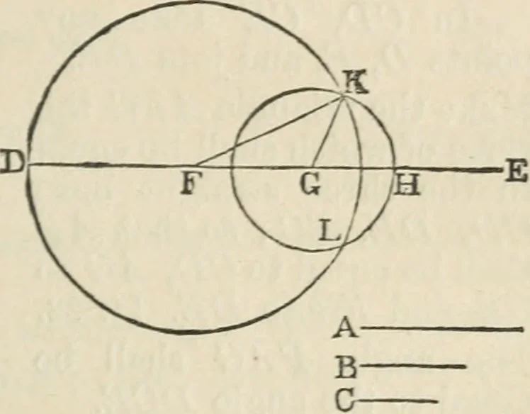 An illustration from The elements of Euclid for the use of schools and colleges : comprising the first two books and portions of the eleventh and twelfth books; with notes and exercises, 1880, leaf 30