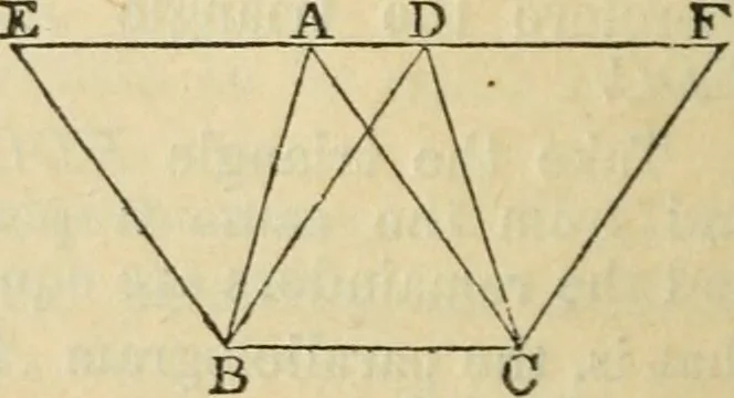 An illustration from The elements of Euclid for the use of schools and colleges : comprising the first two books and portions of the eleventh and twelfth books; with notes and exercises, 1880, leaf 45