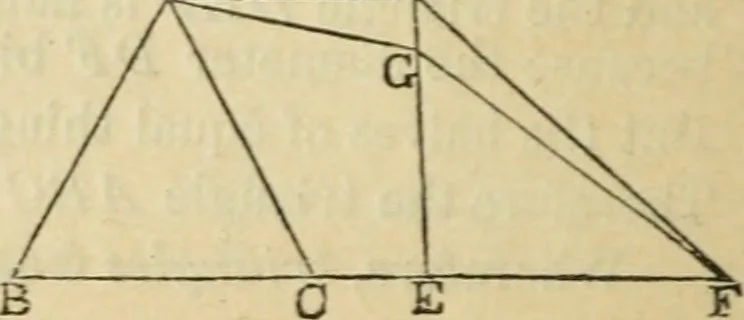An illustration from The elements of Euclid for the use of schools and colleges : comprising the first two books and portions of the eleventh and twelfth books; with notes and exercises, 1880, leaf 47