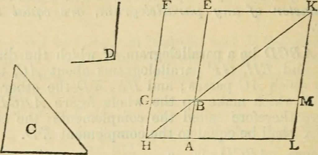 An illustration from The elements of Euclid for the use of schools and colleges : comprising the first two books and portions of the eleventh and twelfth books; with notes and exercises, 1880, leaf 51