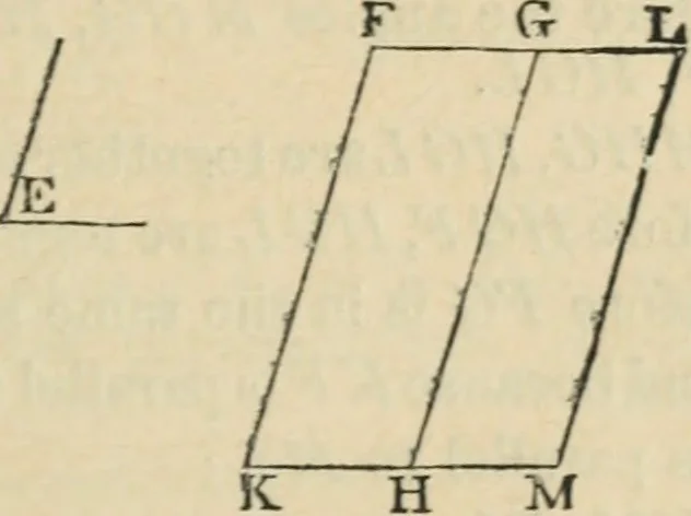 An illustration from The elements of Euclid for the use of schools and colleges : comprising the first two books and portions of the eleventh and twelfth books; with notes and exercises, 1880, leaf 52