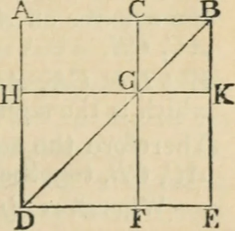 An illustration from The elements of Euclid for the use of schools and colleges : comprising the first two books and portions of the eleventh and twelfth books; with notes and exercises, 1880, leaf 60