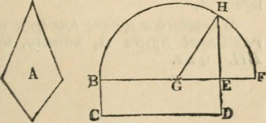 An illustration from The elements of Euclid for the use of schools and colleges : comprising the first two books and portions of the eleventh and twelfth books; with notes and exercises, 1880, leaf 74