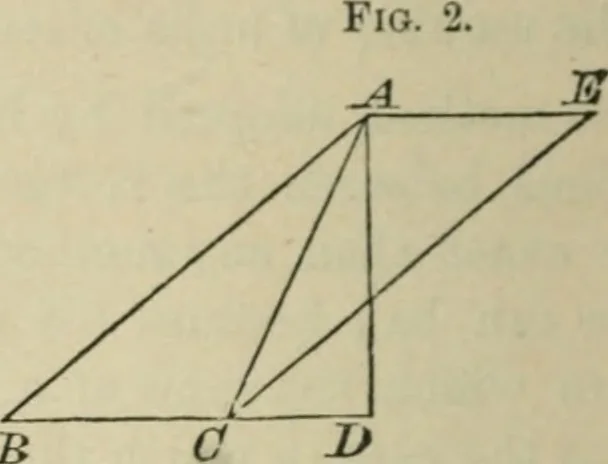 An illustration from Elements of geometry, containing books I and II with exercises and notes, 1882, leaf 105