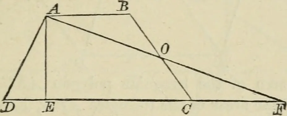 An illustration from Elements of geometry, containing books I and II with exercises and notes, 1882, leaf 106
