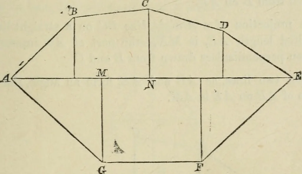An illustration from Elements of geometry, containing books I and II with exercises and notes, 1882, leaf 108