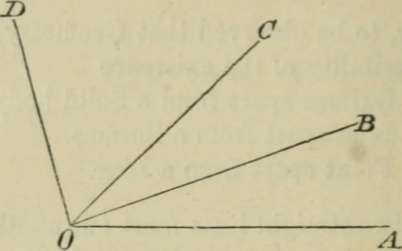 An illustration from Elements of geometry, containing books I and II with exercises and notes, 1882, leaf 11