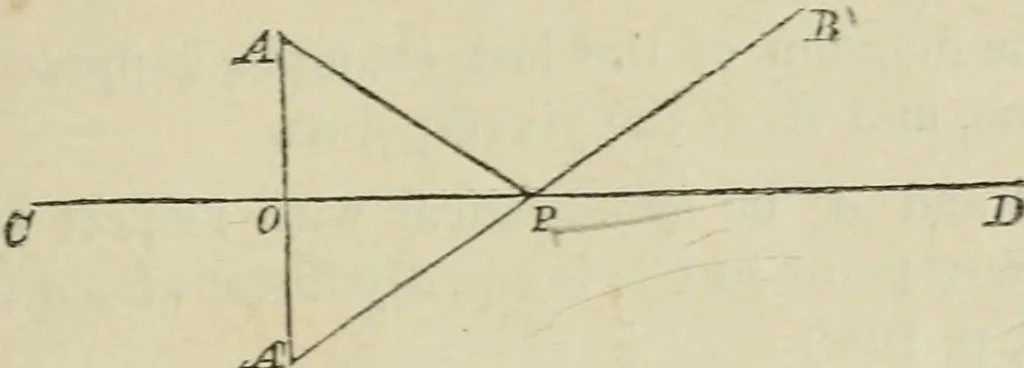 An illustration from Elements of geometry, containing books I and II with exercises and notes, 1882, leaf 114