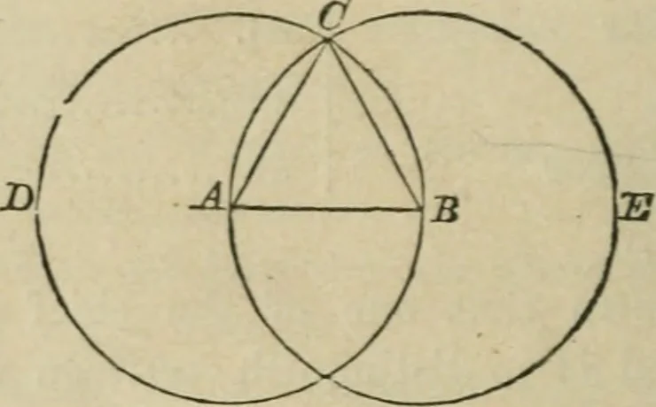 An illustration from Elements of geometry, containing books I and II with exercises and notes, 1882, leaf 17