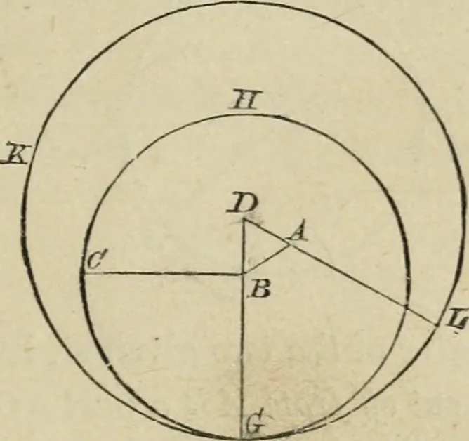 An illustration from Elements of geometry, containing books I and II with exercises and notes, 1882, leaf 18